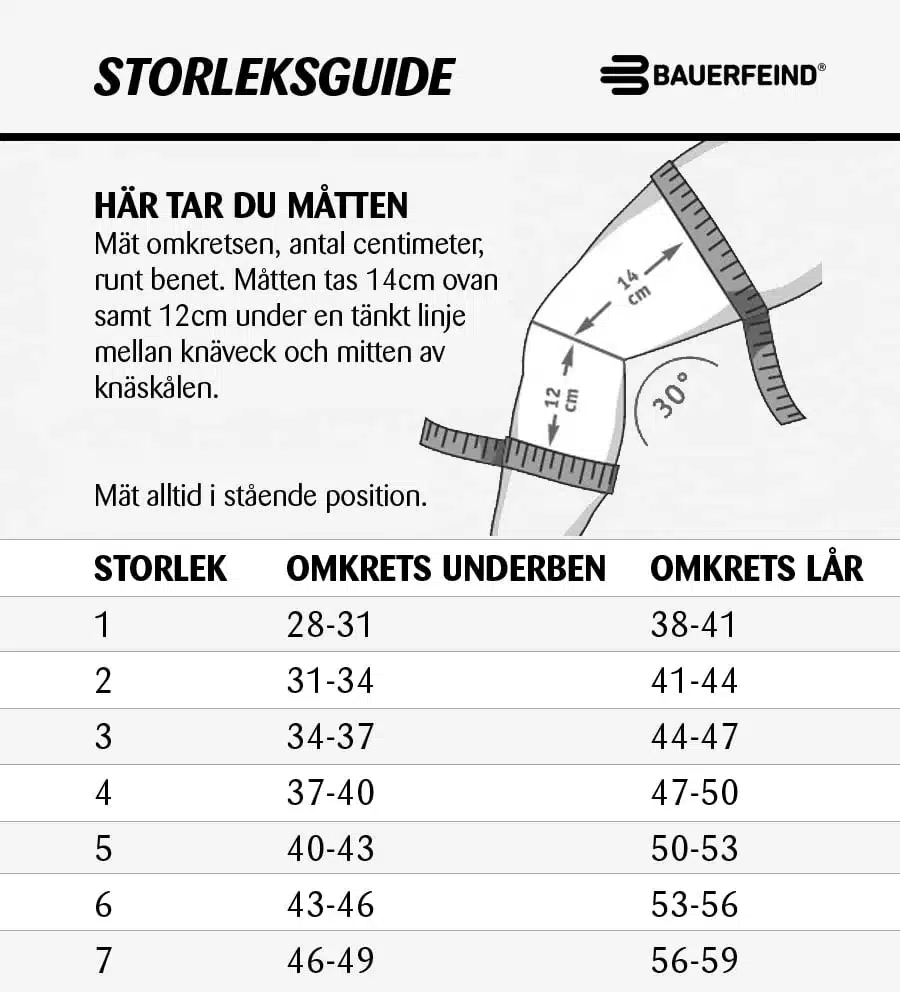 Bauerfeind-GenuTrain-S-Storleksguide